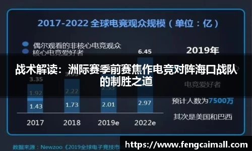 战术解读：洲际赛季前赛焦作电竞对阵海口战队的制胜之道