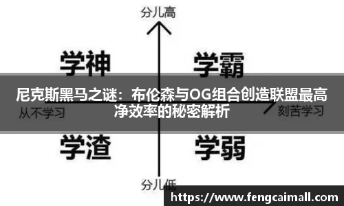尼克斯黑马之谜：布伦森与OG组合创造联盟最高净效率的秘密解析